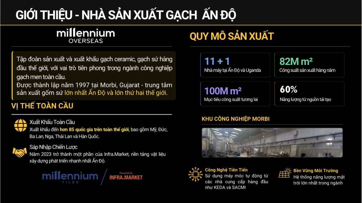 Ftiles – Gạch nhập khẩu cao cấp cho nhà thầu, kiến trúc sư & chủ đầu tư